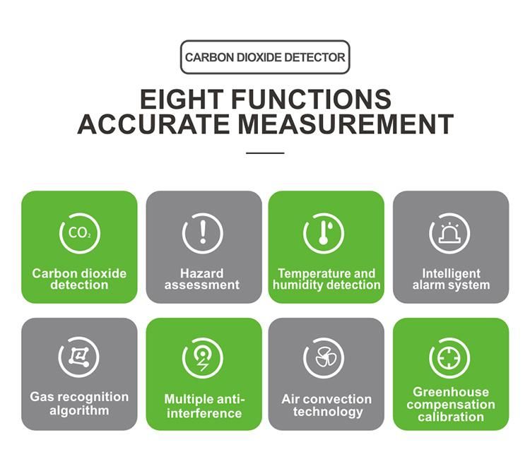Portable Desktop Carbon Dioxide Air Detector CO2 Analyzer with Temperature Humidity