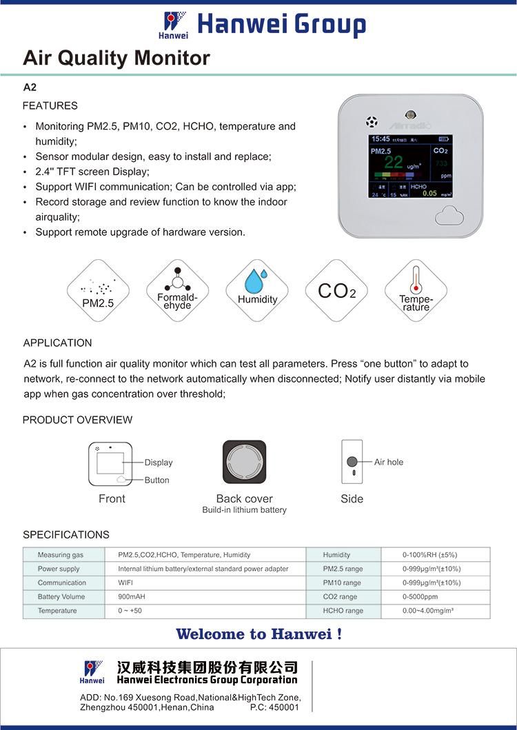 Indoor Air Quality Carbon Dioxide Monitor/Air Quality Monitor with Built-in Battery for Room/Office/Shopping Mall