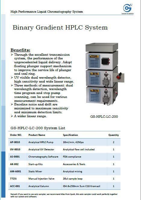 Good 10ml Isocratic Analysis HPLC