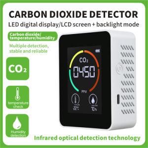 LED Digital Display of Wall Mounted Carbon Dioxide Infrared Detector