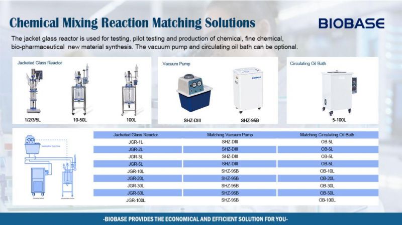 Bionase Bkma-Mk Automatic Milk Analyzer