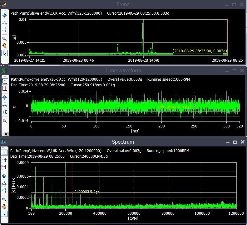 Wireless Vibration Analyzer Spectrum Analyzer for Rotary Machines Maintenance