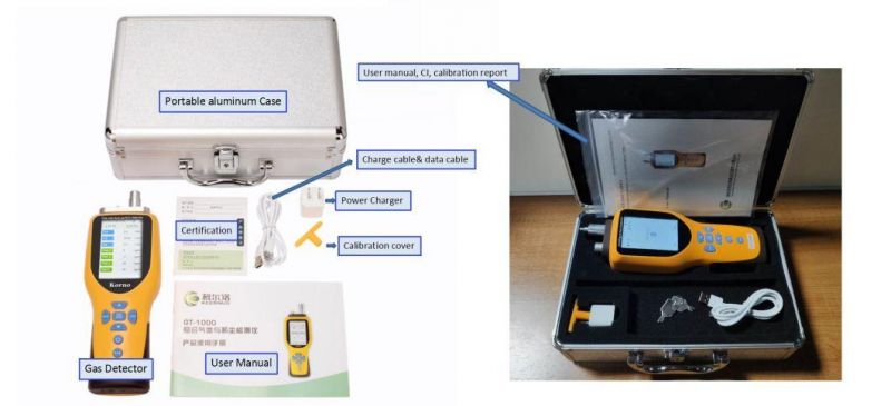 Multi-Functional Air Detector for Formaldehyde Tvoc Ammonia (VOC, CH2O, NH3)