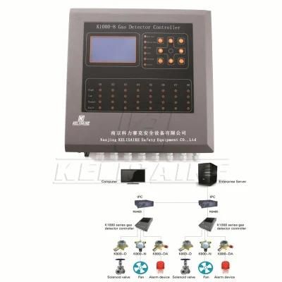 K1000 4/8/16/32 Channels Gas Detecting Controller Connect to Fixed Gas Detector