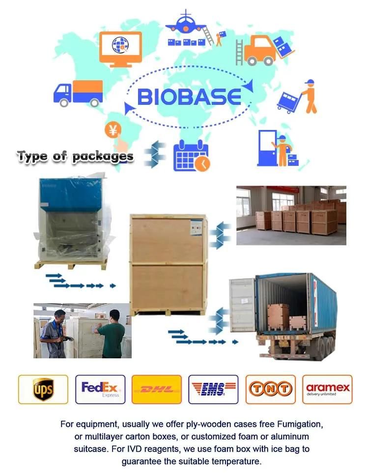 Biobase China Benchtop pH ORP Ion Meter
