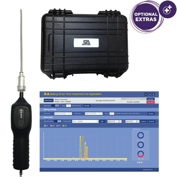 Biogas Detector, H2s O2 CH4 CO2 Infrared Sensor, Biogas Analyzer