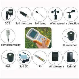 Greenhouse Microlcimate Monitoring Wireless Weather Station