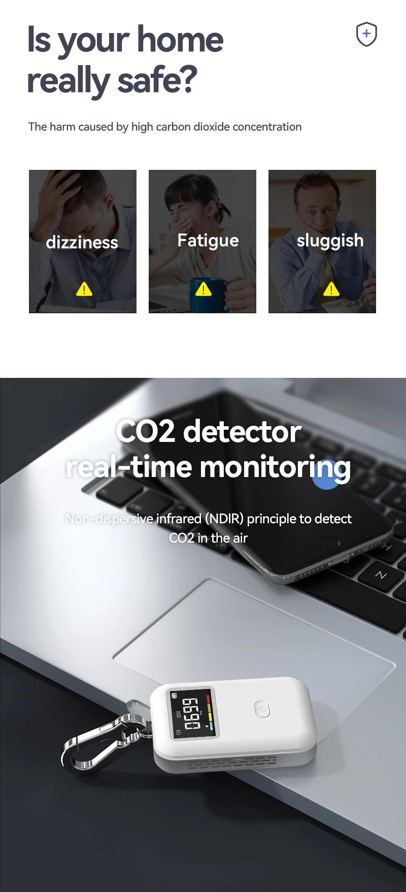 2022 Newest Portable Carbon Dioxide Detector Air Quality Indoor CO2 Meter Monitor