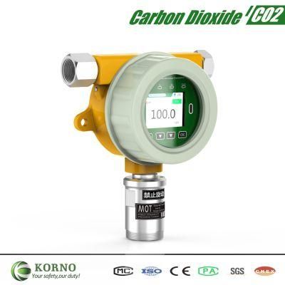 Ce Certicate Fixed Carbon Dioxide Gas Detector CO2 Detector with 3 Relays out IP66