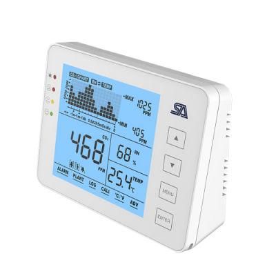 OEM and ODM Desktop and Wall-Mount CO2 Monitor, Carbon Dioxide Meter for Indoor Air Quality CO2 Meter