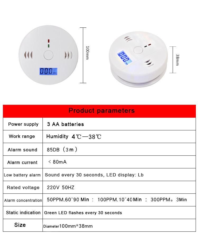 CE Certificate Carbon Monoxide Detector for Safe