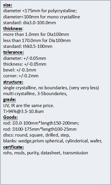 Baf2 (Barium Flouride) UV-IR Window