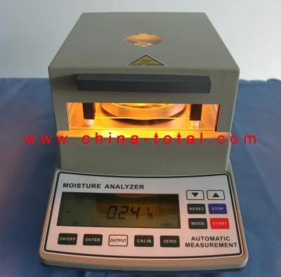 Sr-Ms Infrared Moisture Meter