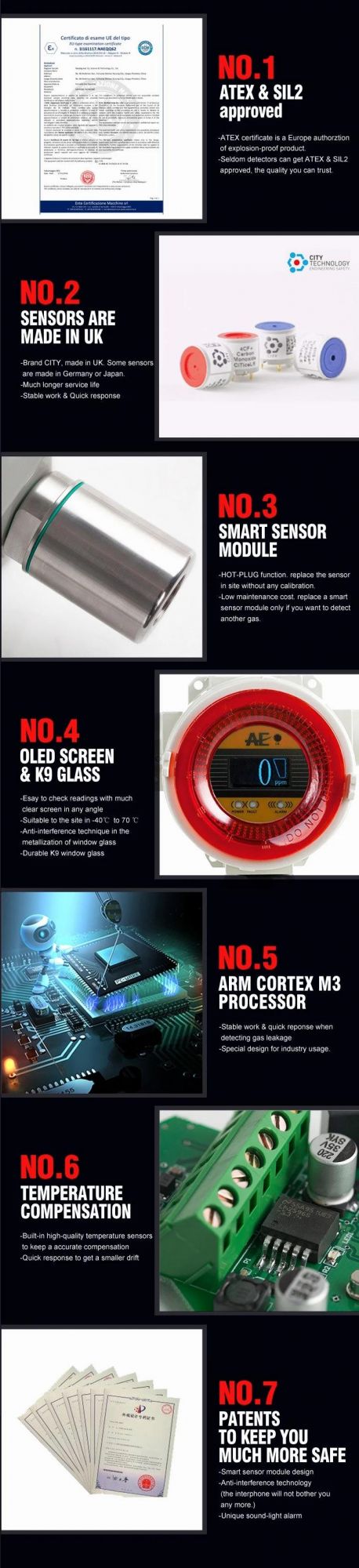 184*220*99mm Wall-Mounted Gas Detector with ADC12 Aluminum Alloy+316L Stainless Steel