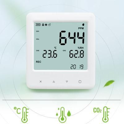 Greenhouse Air Quality Monitor Humidity Temperature Meter CO2 Detector