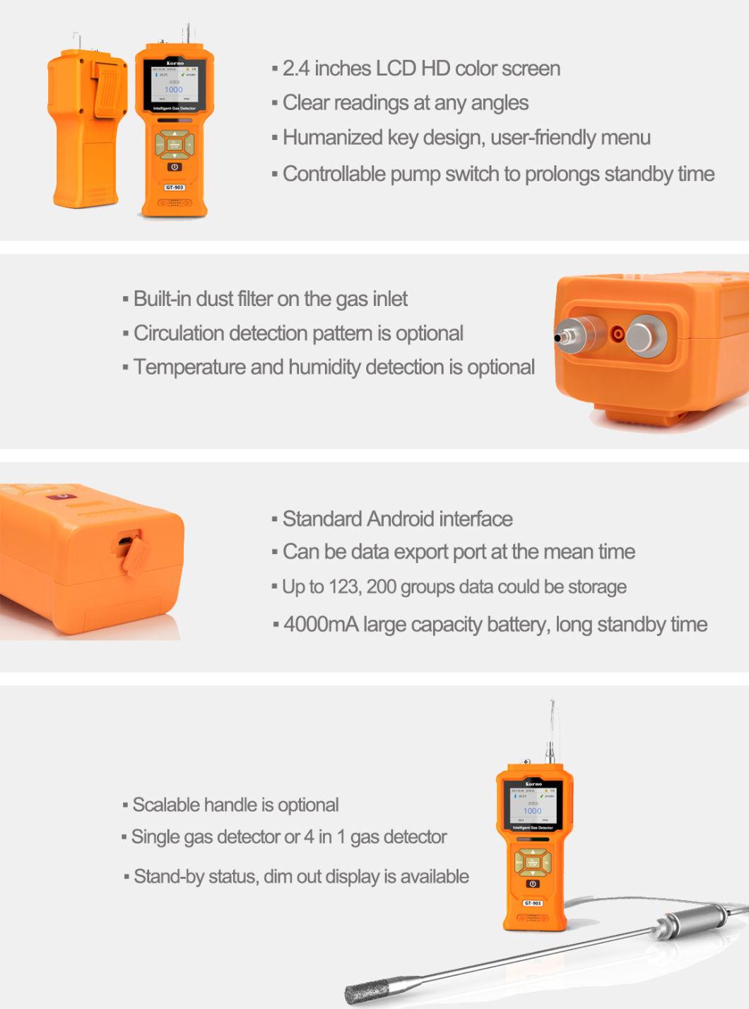 Ce Certified Nitrogen Dioxide Gas Alarm (NO2)