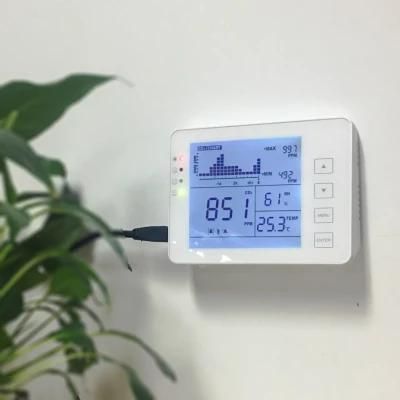 Ce Certified Iaq CO2 Monitor for Carbon Dioxide Temperature Humidity