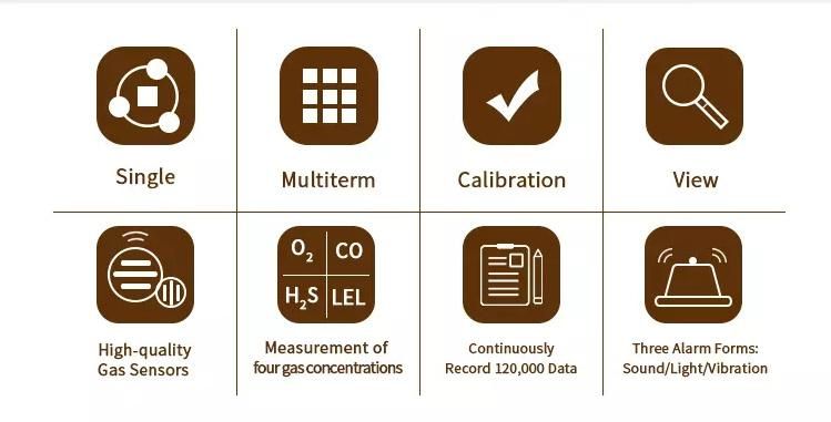 Wt8811 Color-Screen Display Compound 4 in 1 Gas Monitor for Combustible Gas Oxygen Hydrogen Sulfide Carbon Monoxide
