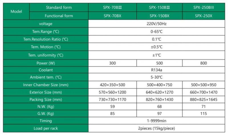 Electric Cooling Incubator (Refrigerated Incubator/BOD Incubator)