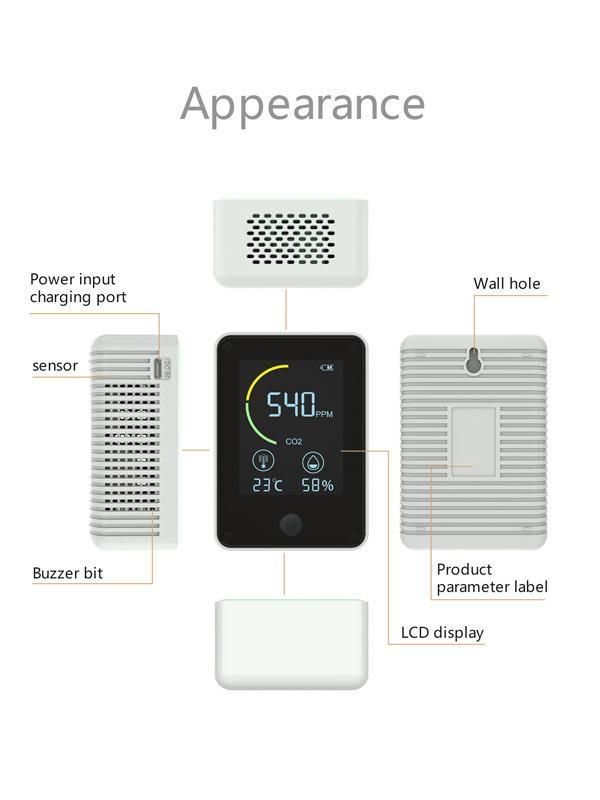 CE RoHS Indoor Air Quality Monitor Ndir Infrared Sensor Rechargeable CO2 Detector