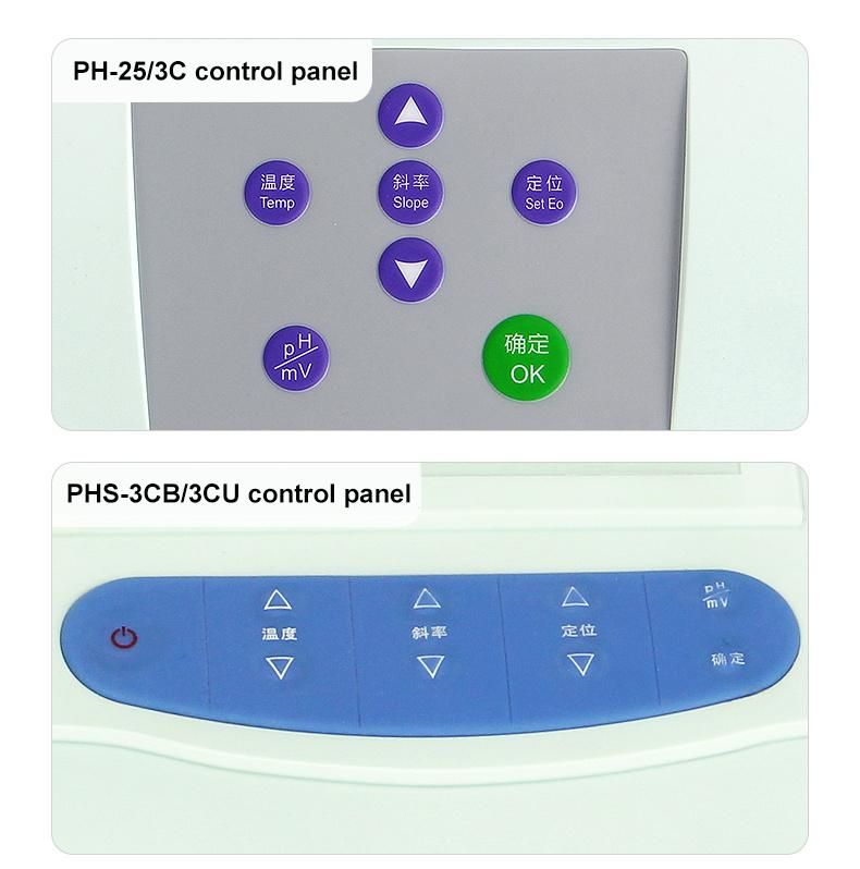 Lab Desktop Benchtop pH Test Meter for Water Bench Waterproof Digital pH Meter