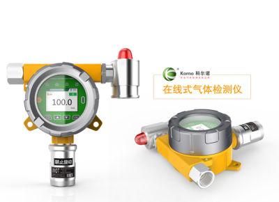 Explosion-Proof Fixed Argon Gas Detector (Ar)