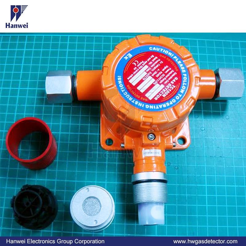 Fixed Quick Response Wall Mounted Industrial CH4 H2s Gas Detector for Petrochemical Plants, Water Treatment Plants