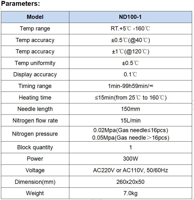Biometer Customized Laboratory Nitrogen Evaporator Sample Concentrator