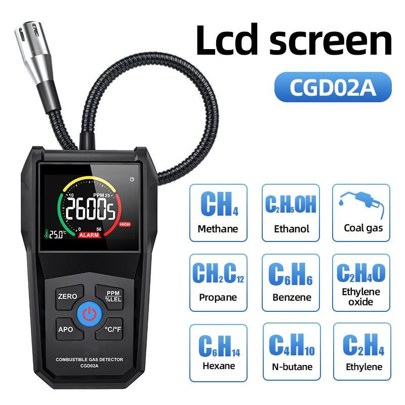 Cgd02A Combustible Gas Detector Port Flammable Natural Gas Leak Location Determine Meter Tester Sound Light Alarm Gas Analyzer