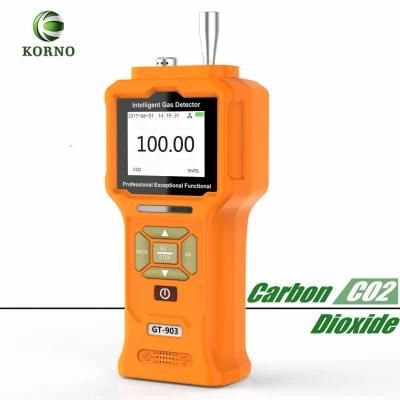 CO2 Detector Carbon Dioxide Analyzer with Stel&Twa Readouts
