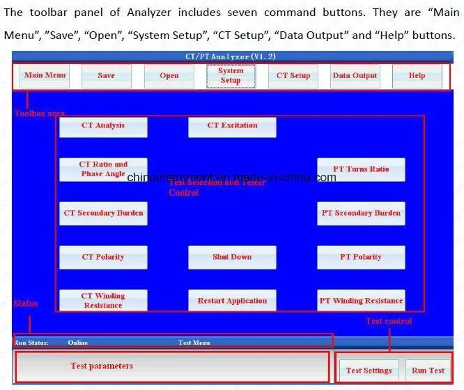 High Accuracy Variable Frequency CT PT Testing Machine