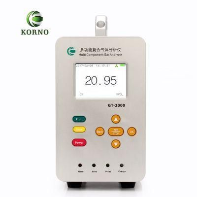 Portable Trace Oxygen Gas Analyzer 0-100ppm Trace Oxygen Analyzer