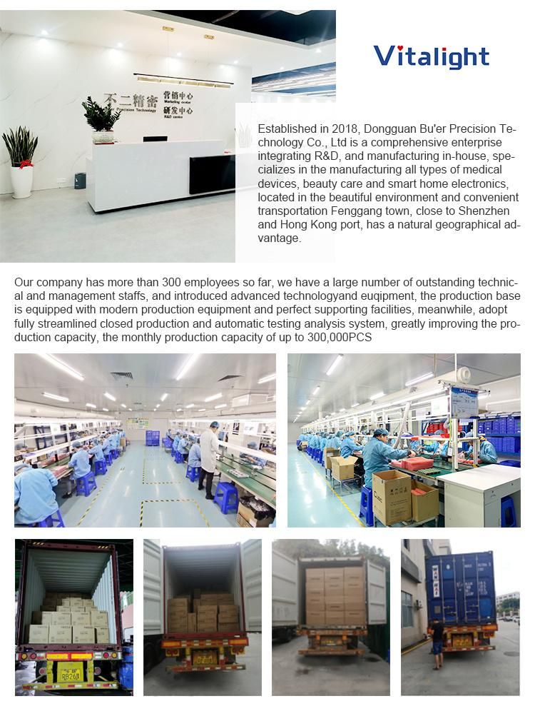 Professional Manufacturer Fast Delivery Cost-Effective Indoor Air Quality Detector CO2 Detector