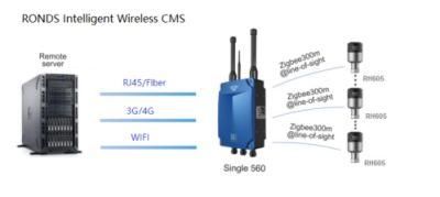 Wireless Condition Monitoring System to Machinery Automation