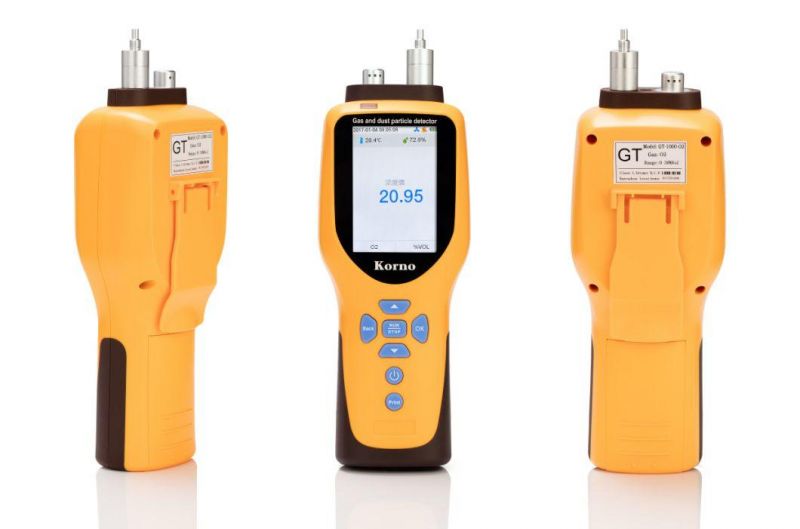 Real-Time Curve Data Analysis Carbon Monoxide Gas Analyzer (CO2)