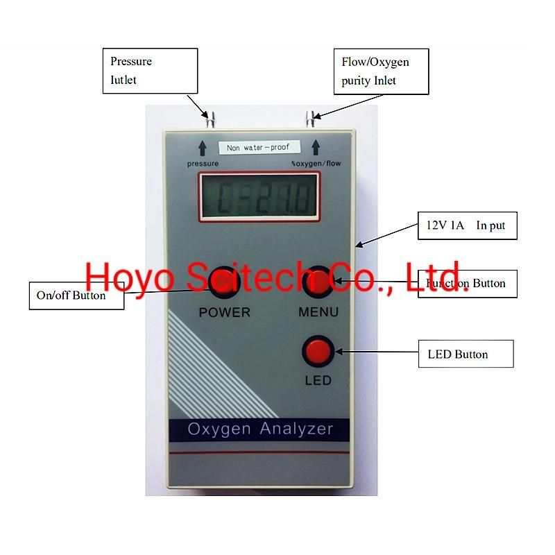 Oxygen Analyzer Oxygen Concentrator Analyzer Oxygen Concentration Analyzer