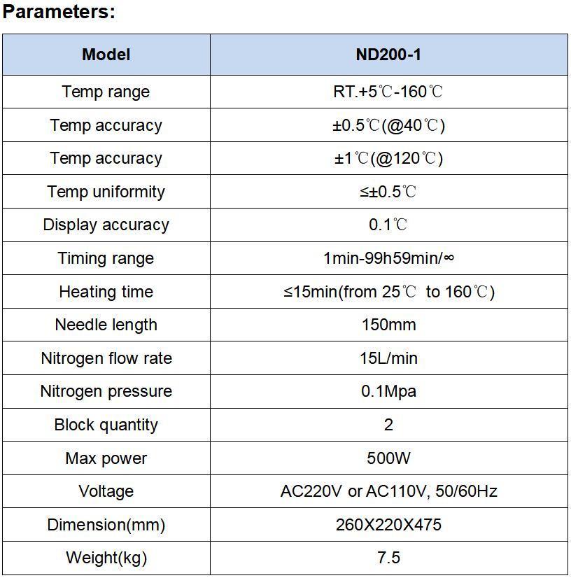 Biometer Cheap Price Laboratory Use Nitrogen Blowing Sample Concentrator