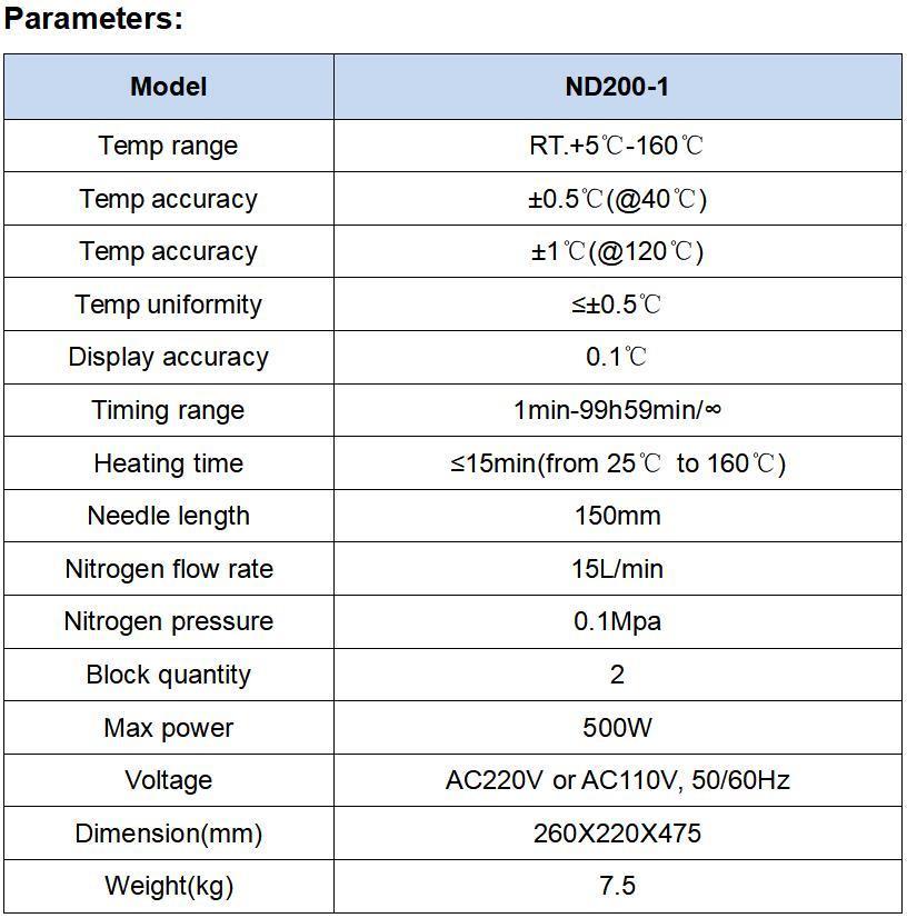 Biometer Cheap Price Laboratory Use Nitrogen Blowing Sample Concentrator