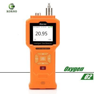 IP66 Oxygen Gas Detector for Breathing-Protect (O2 0-30%VOL)