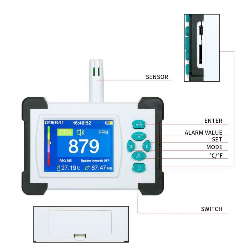 New Upgrade Multifunction CO2 Detector Air Quality Analyzer CO2 Meter with Data Download Function
