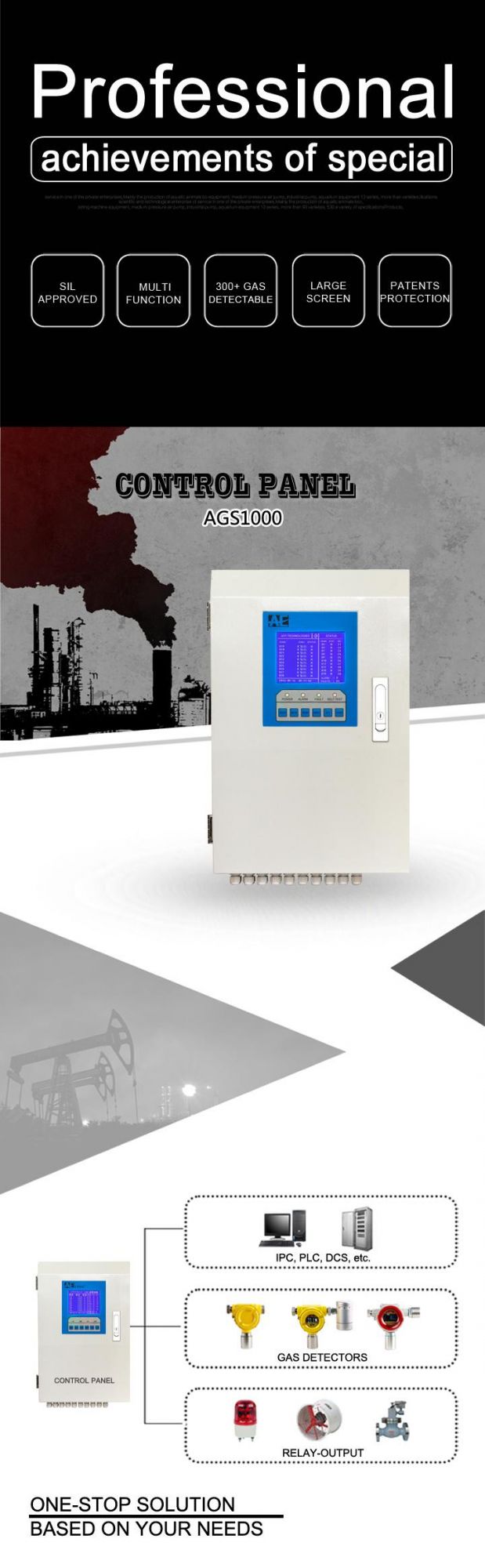 Flammable Gas Detection Controller with Color LCD Display