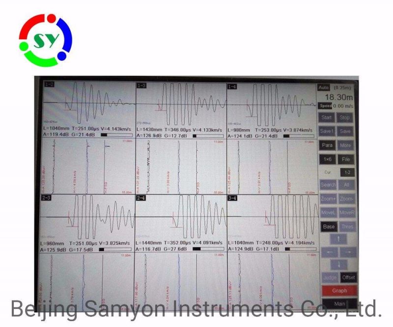 Nonmetal Ultrasonic Detector for Concrete Construction Testing