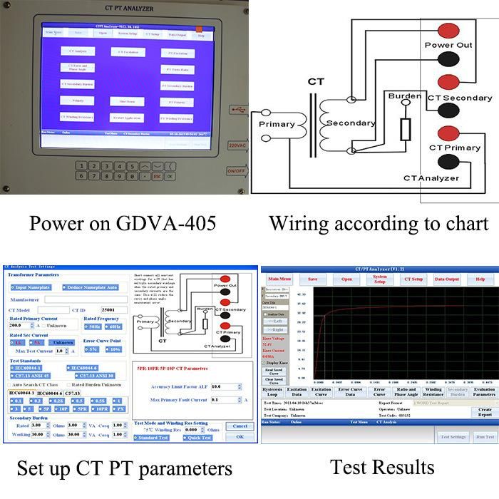 Automatic CT PT Analyzer Current / Voltage Transformer Tester Knee Voltage 45kv