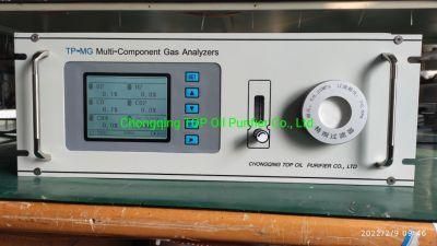 Factory Online Syngas Analyzer (TP-MG)