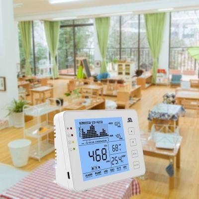 School Office CO2 Ventilation Controller for CO2 Temp Rh