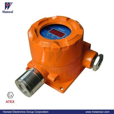 Atex Certified LCD Displayed Wall Mounted Fixed Chloroethene Gas Detector (C2H3Cl)