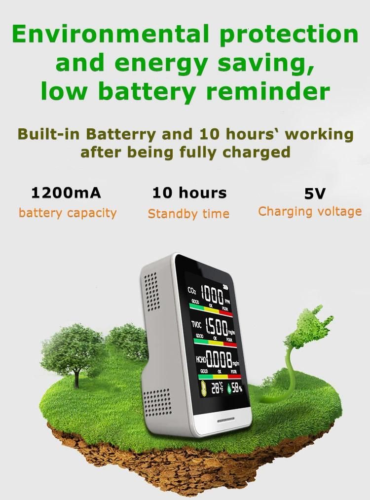 Temperature Humidity Monitor Desktop 5 in 1 CO2 Meter with Ndir Sensor CO2 Meter