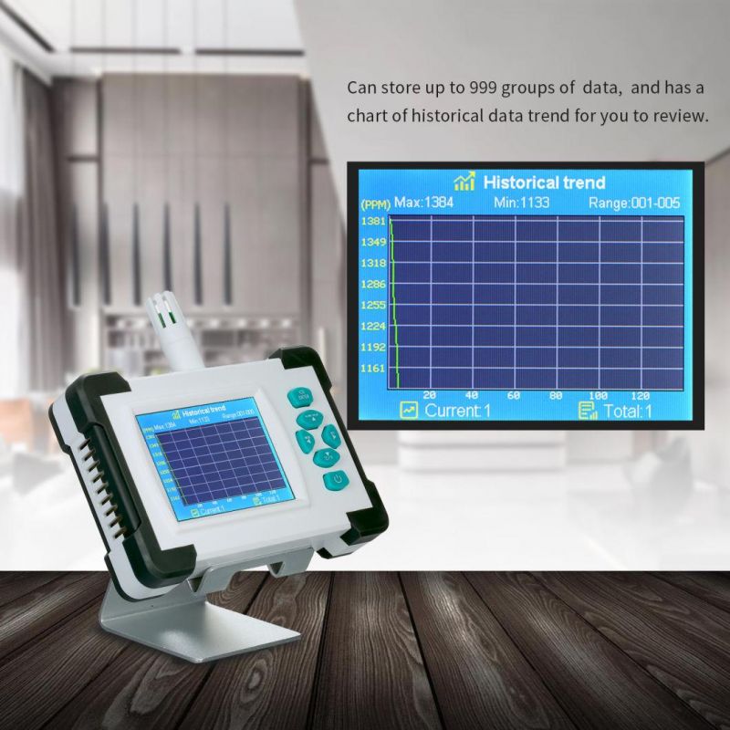 Carbon Dioxide Detector with Rechargeable Battery Portable CO2 Meter Tester