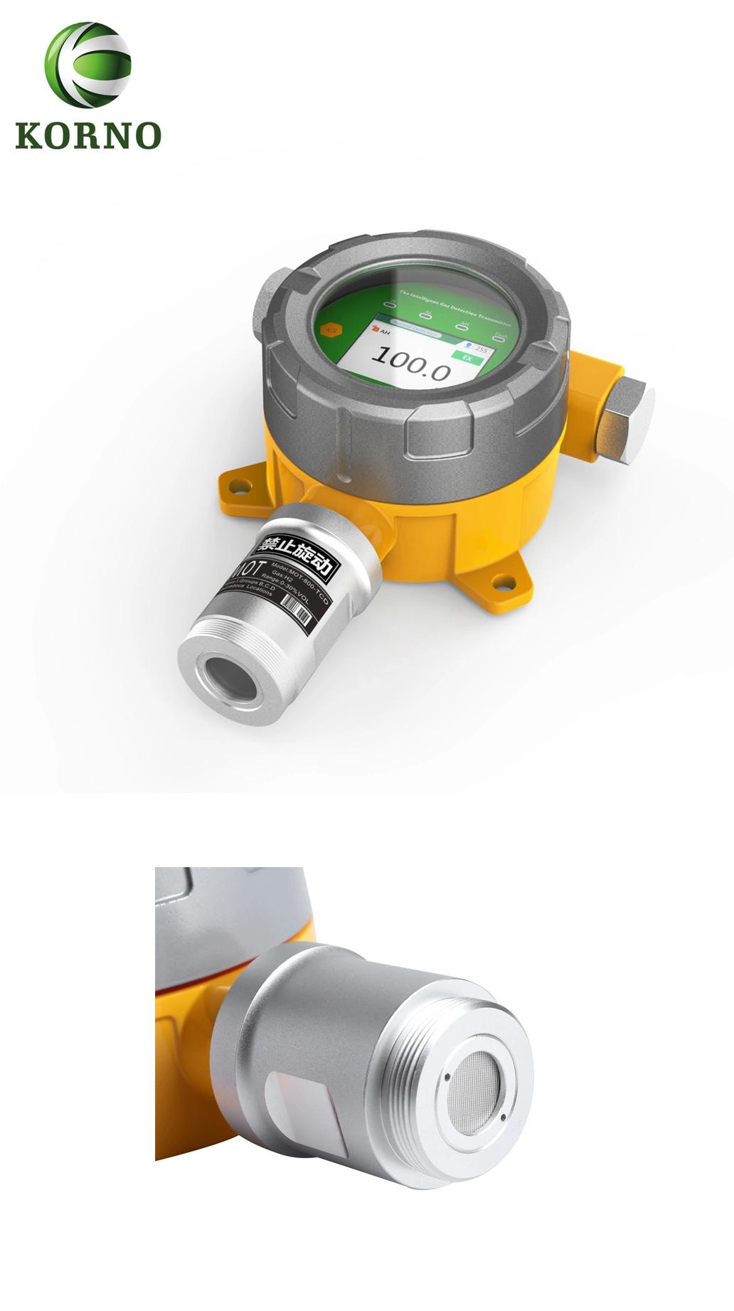 IP66 Online Methyl Mercaptan Gas Alarm Gas Detector CH3sh Gas Leak Detector