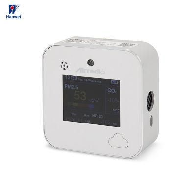 Indoor Air Quality Carbon Dioxide Monitor/Air Quality Monitor with Built-in Battery for Room/Office/Shopping Mall